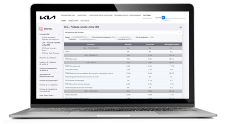 screenshot of audit report in kia mexico prism system