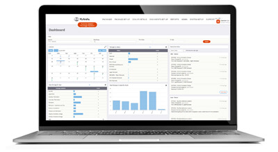 Kubota dealer documentation KPI dashboard