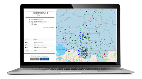 Dashboard displaying service loyalty metrics for OEMs and dealers