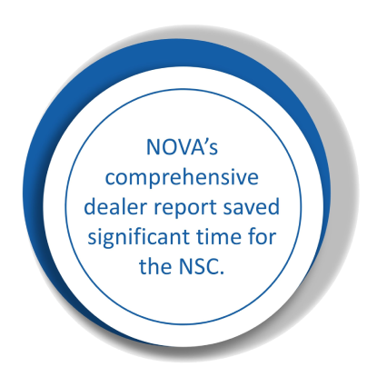 NOVA's comprehensive dealer report saved signficant time for the NSC