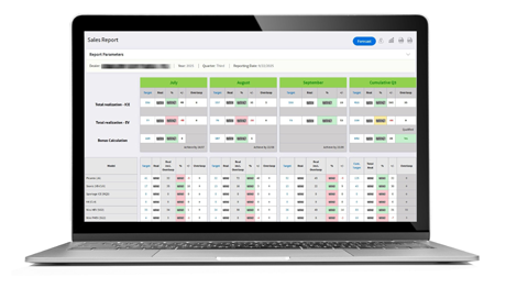 Screenshot of the salesreport in Kia Netherlands' IKON system displayed on a laptop