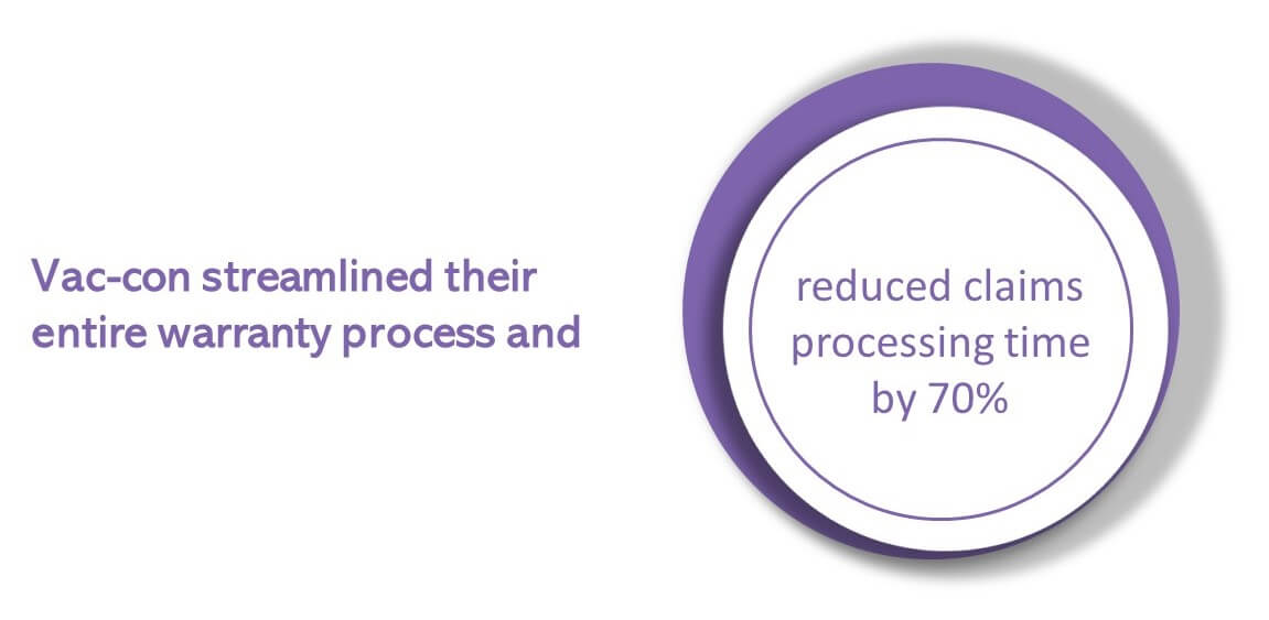 Vac-con streamlined entire warranty process and reduced claims processing time by 70%