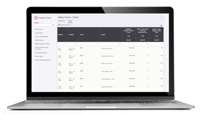 Volvo business management system report query